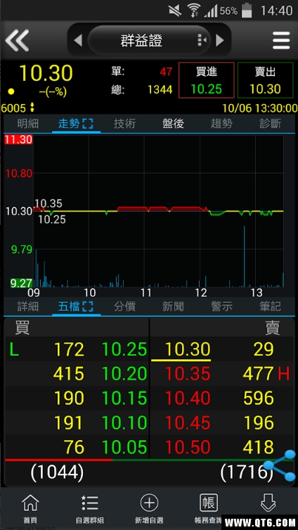群益证券（掌中財神全球通）安卓版