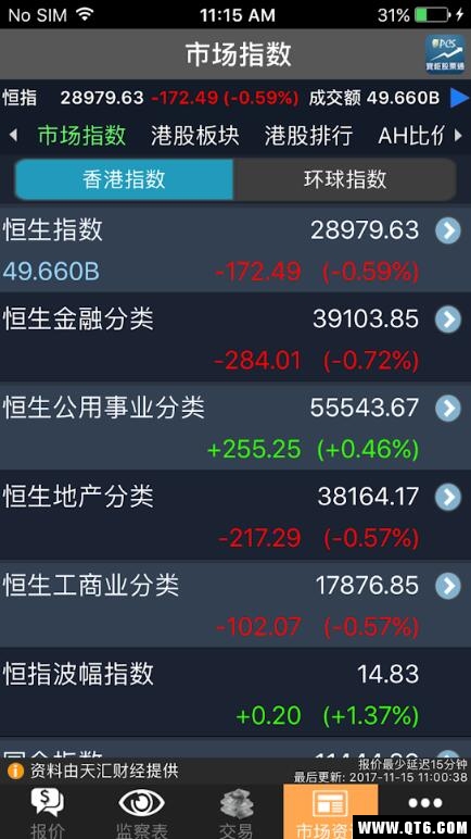 寶鉅股票通(宝巨股票通)