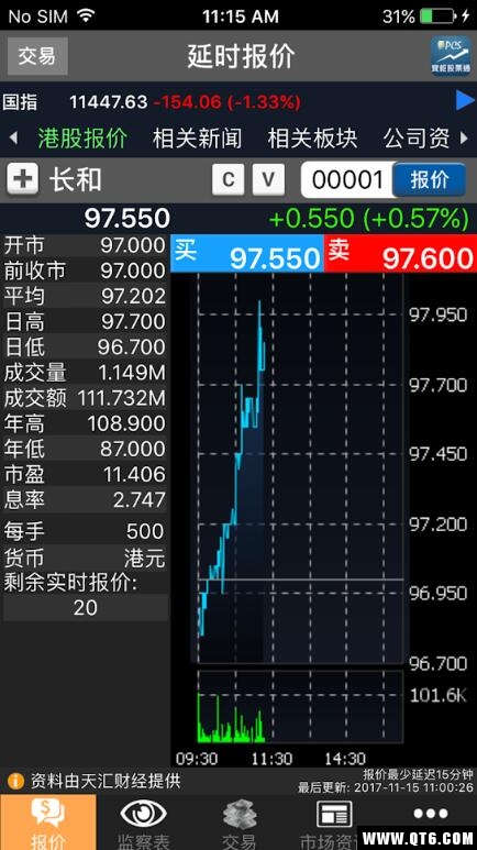寶鉅股票通(宝巨股票通)