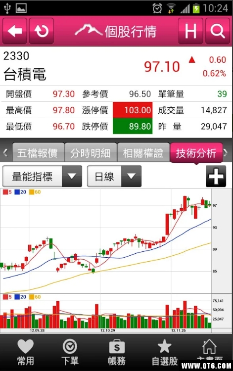 玉山赢家版