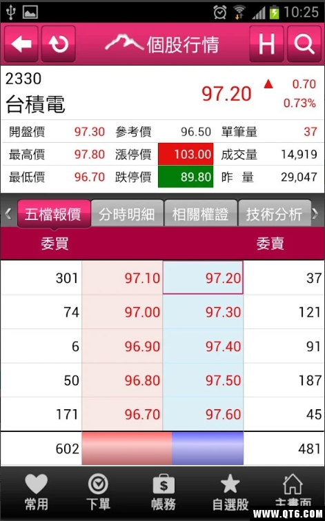 玉山赢家版