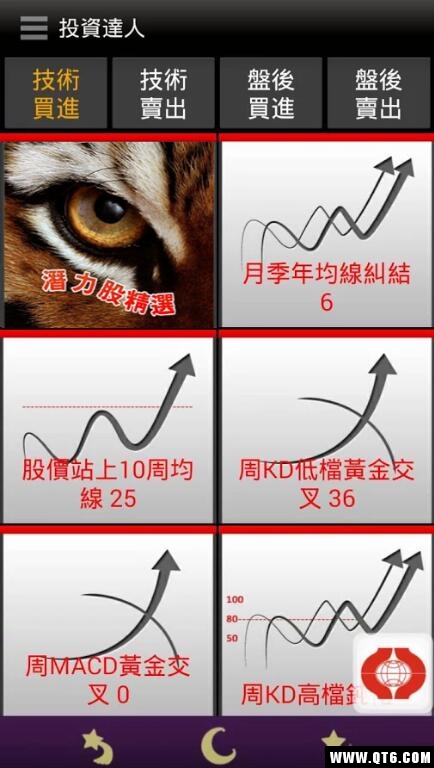 康和超级营业员