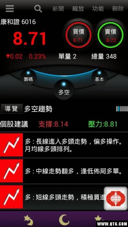 康和超级营业员