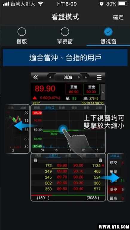 台银证券
