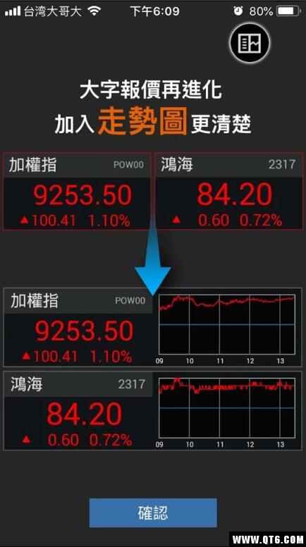 臺銀證劵(台银证券)
