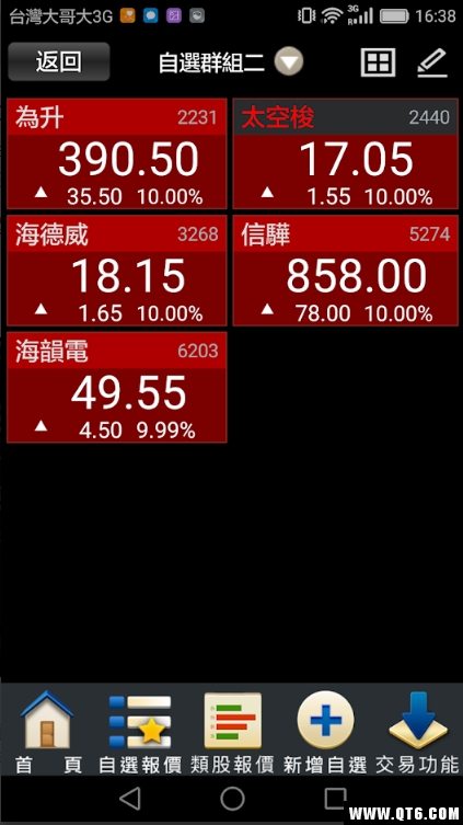 北城证券（致胜先机）手机版