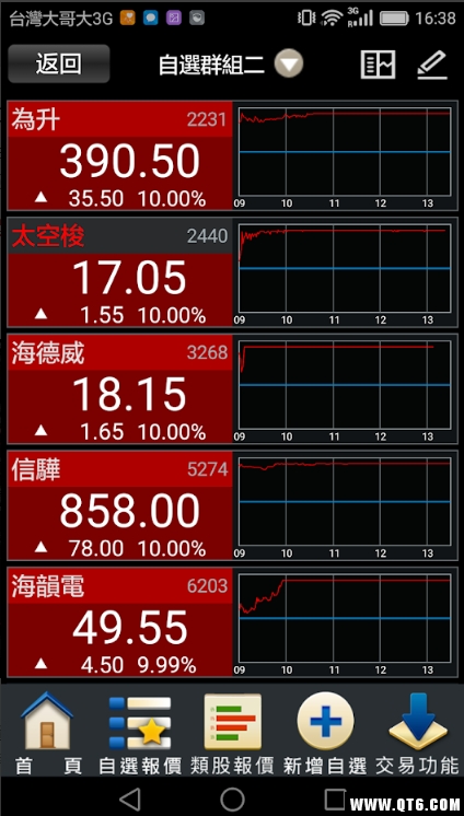 北城证券（致胜先机）手机版
