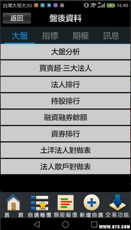 北城证券（致胜先机）手机版