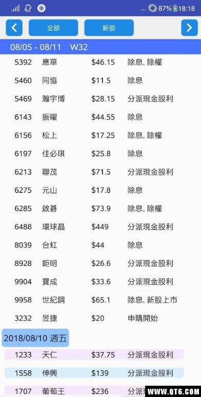 Taiwan