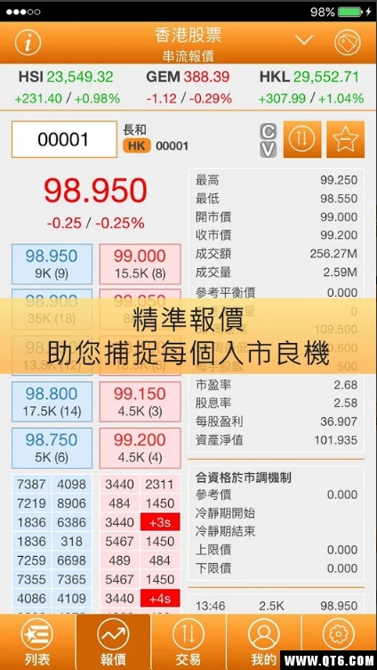 发利证券