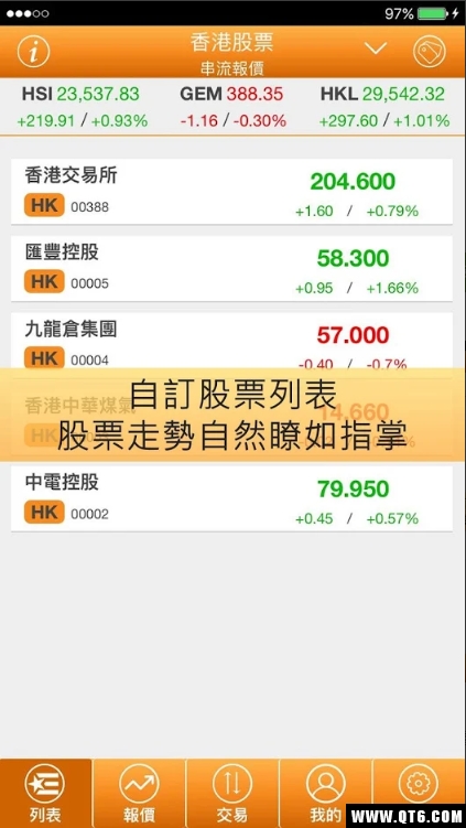 发利证券