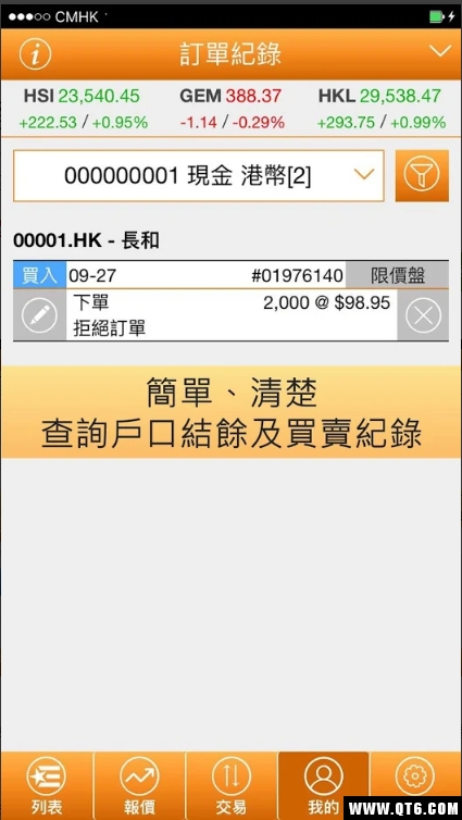 发利证券