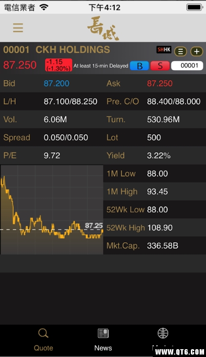 长城证券（长盈通）手机版