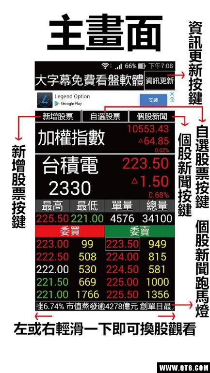 股市888