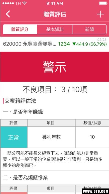 艾蜜莉定存股