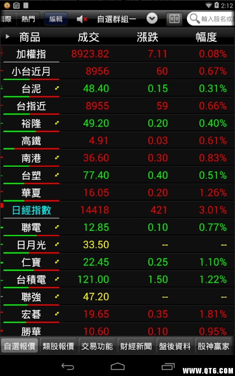 大庆e指钱坤HD手机版
