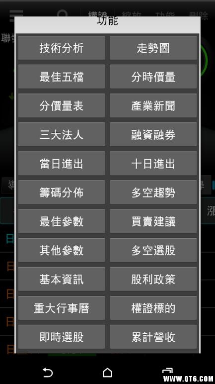 日盛权世界