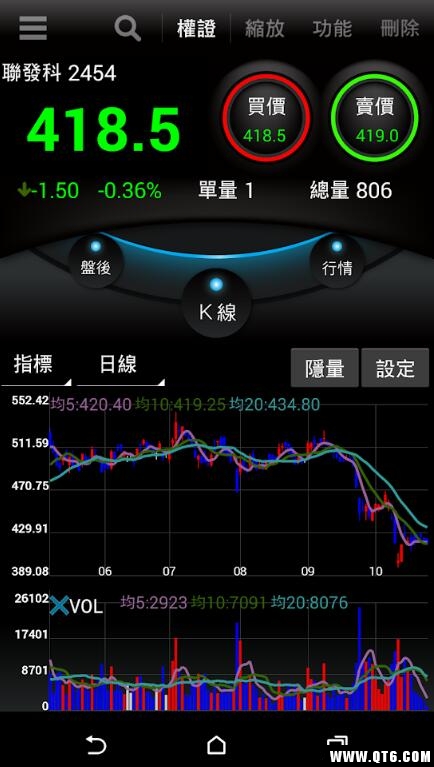 日盛权世界