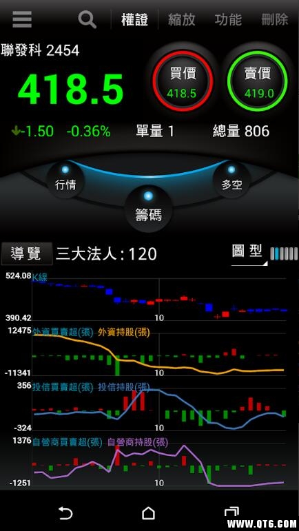 日盛权世界