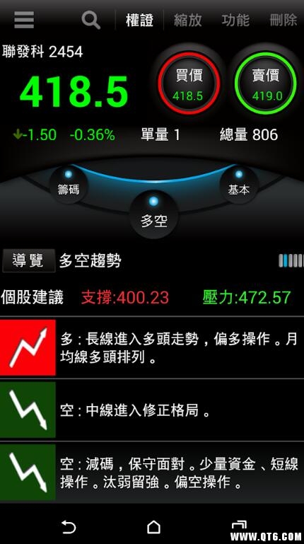 日盛权世界