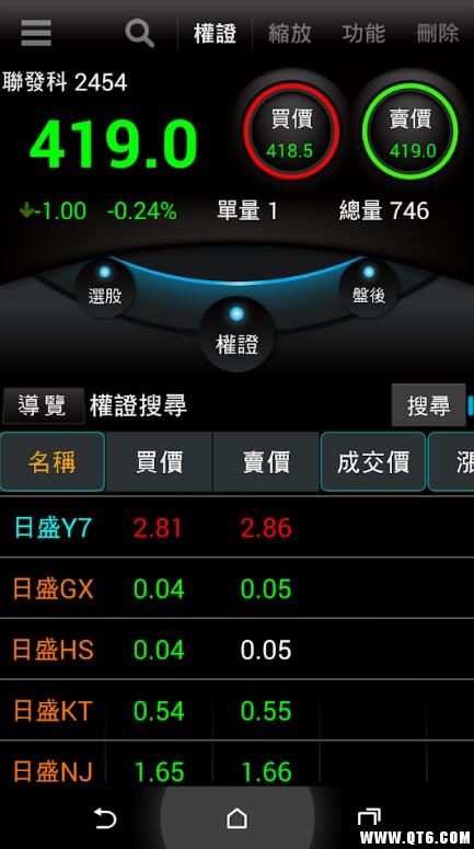 日盛权世界