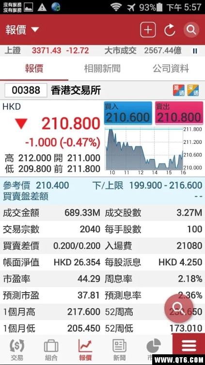 中原证券