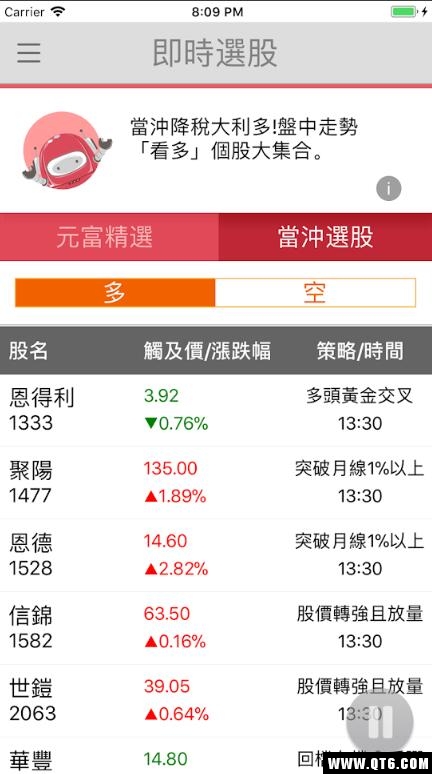 元富证券（智能選股）最新版