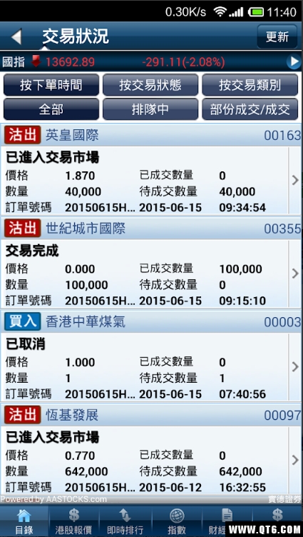 实德证券(AAStocks)客户端