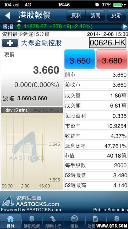 大众证券