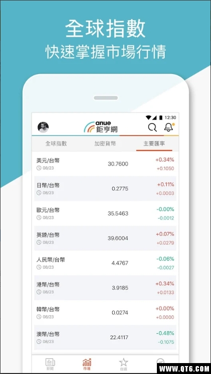 巨亨财经新闻