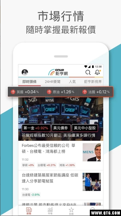 钜亨网app手机版