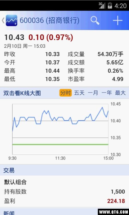 机灵股票