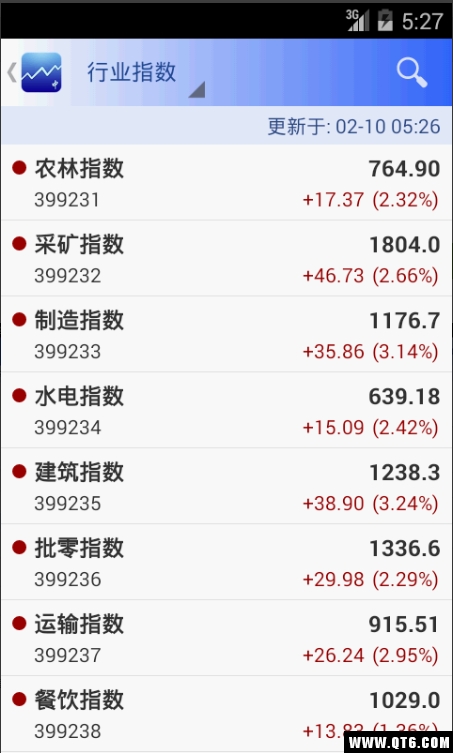 机灵股票