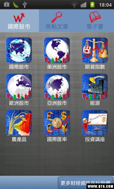 即时国际股市