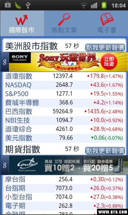 即时国际股市