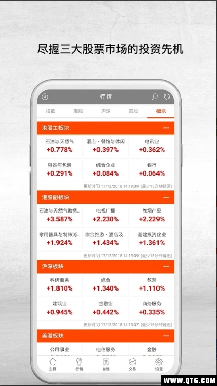 inVest 动感投资