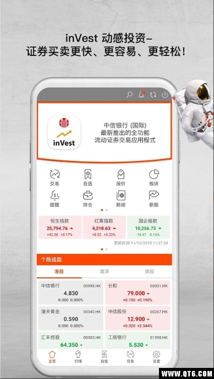 CNCBI(inVest