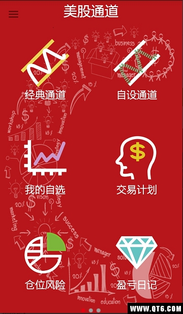 美股通道王