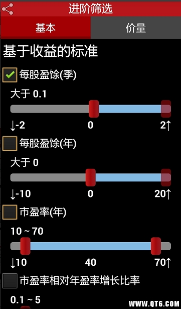 美股通道王