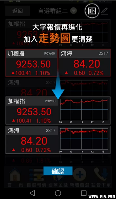 兆丰证券