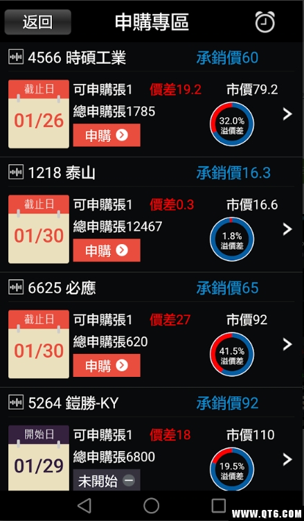 兆丰证券（行动VIP）最新版