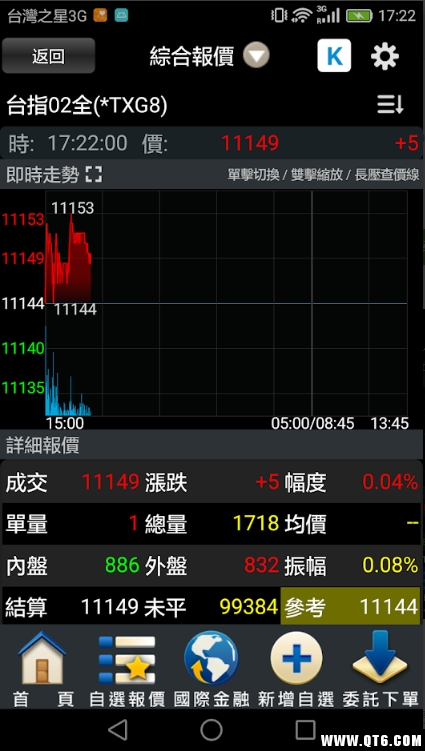 兆丰证券（行动VIP）最新版