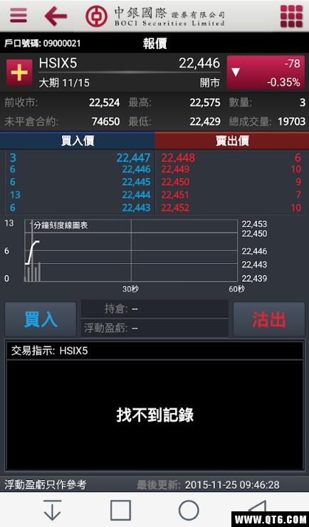 中银国际证券