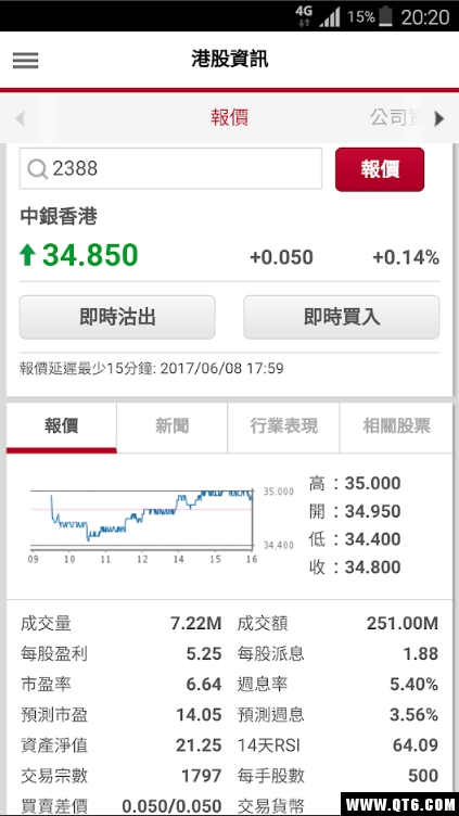 宝生证券