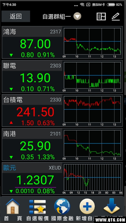 联邦证券（联邦发发发）最新版本
