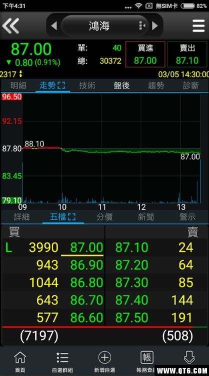 联邦证券（联邦发发发）最新版本