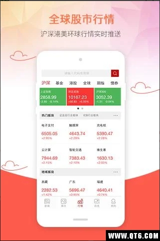 和讯股票