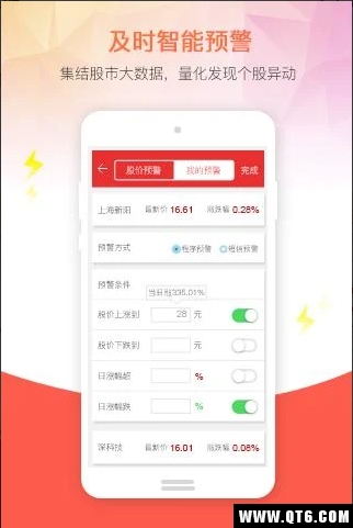 和讯股票