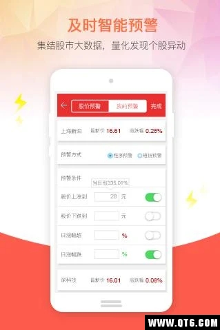 和讯股票