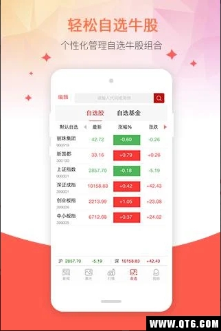 和讯股票